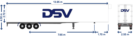 Box trailer